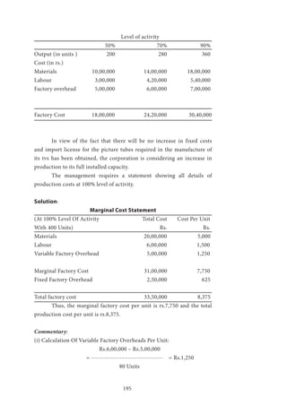 195
				 	Level of activity
				 50% 		 70% 		 90%
Output (in units ) 		 200 		 280 		 360
Cost (in rs.)
Materials 		 10,00,000 	 14,00,000 	 18,00,000
Labour 		 3,00,000 	 4,20,000	 	 5,40,000
Factory overhead 	 5,00,000 	 6,00,000 	 	 7,00,000
Factory Cost 	 18,00,000 	 24,20,000 	 30,40,000
	 In view of the fact that there will be no increase in fixed costs
and import license for the picture tubes required in the manufacture of
its tvs has been obtained, the corporation is considering an increase in
production to its full installed capacity.
	 The management requires a statement showing all details of
production costs at 100% level of activity.
Solution:
Marginal Cost Statement
(At 100% Level Of Activity 	 Total Cost 	 Cost Per Unit
With 400 Units) 				 Rs. 	 Rs.
Materials 				 20,00,000 	 	 5,000
Labour 				 6,00,000 1,500
Variable Factory Overhead 		 	 5,00,000 1,250
Marginal Factory Cost 			 31,00,000 7,750
Fixed Factory Overhead 		 	 2,50,000 		 625
Total factory cost 				 33,50,000 		 8,375
	 Thus, the marginal factory cost per unit is rs.7,750 and the total
production cost per unit is rs.8,375.
Commentary:
(i) Calculation Of Variable Factory Overheads Per Unit:
			 Rs.6,00,000 – Rs.5,00,000
			 = --------------------------------- = Rs.1,250
				 80 Units
 