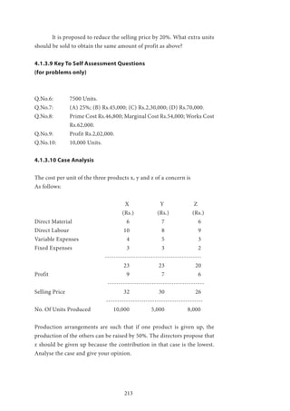 213
	 It is proposed to reduce the selling price by 20%. What extra units
should be sold to obtain the same amount of profit as above?
4.1.3.9 Key To Self Assessment Questions
(for problems only)
Q.No.6: 	 7500 Units.
Q.No.7: 	 (A) 25%; (B) Rs.45,000; (C) Rs.2,30,000; (D) Rs.70,000.
Q.No.8: 	 Prime Cost Rs.46,800; Marginal Cost Rs.54,000; Works Cost
		Rs.62,000.
Q.No.9: 	 Profit Rs.2,02,000.
Q.No.10: 	 10,000 Units.
4.1.3.10 Case Analysis
The cost per unit of the three products x, y and z of a concern is
As follows:
					 X 		 Y 		 Z
					(Rs.) 		(Rs.) 		(Rs.)
Direct Material 			 6 		 7 		 6
Direct Labour 			 10 		 8 		 9
Variable Expenses 			 4 		 5 		 3
Fixed Expenses 			 3 		 3		 2
				 --------------------------------------------
					 23 		 23		 20
Profit 					 9 		 7 		 6
				 --------------------------------------------
Selling Price 				 32 		 30 		 26
				 --------------------------------------------
No. Of Units Produced 	 10,000 	 5,000 8,000
Production arrangements are such that if one product is given up, the
production of the others can be raised by 50%. The directors propose that
z should be given up because the contribution in that case is the lowest.
Analyse the case and give your opinion.
 