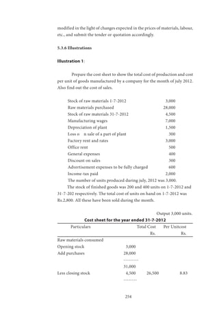 254
modified in the light of changes expected in the prices of materials, labour,
etc., and submit the tender or quotation accordingly.
5.3.6 Illustrations
Illustration 1:
	 Prepare the cost sheet to show the total cost of production and cost
per unit of goods manufactured by a company for the month of july 2012.
Also find out the cost of sales.
Stock of raw materials 1-7-2012 			 3,000
Raw materials purchased 				 28,000
Stock of raw materials 31-7-2012 			 4,500
Manufacturing wages 				 	 7,000
Depreciation of plant 				 	 1,500
Loss o	 n sale of a part of plant 			 300
Factory rent and rates 				 	 3,000
Office rent 						 500
General expenses 					 400
Discount on sales 					 300
Advertisement expenses to be fully charged 	 	 600
Income-tax paid 					 2,000
The number of units produced during july, 2012 was 3,000.
The stock of finished goods was 200 and 400 units on 1-7-2012 and
31-7-202 respectively. The total cost of units on hand on 1-7-2012 was
Rs.2,800. All these have been sold during the month.
							 Output 3,000 units.
Cost sheet for the year ended 31-7-2012
	 Particulars 				 Total Cost Per Unitcost
						 Rs.		 Rs.
Raw materials consumed
Opening stock 			 3,000
Add purchases 			 28,000
					---------
					31,000
Less closing stock 			 4,500 	 26,500 		 8.83
					--------
 