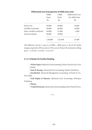 264
Differential cost of production of 2000 extra units
				 10000 		 12000 	 Differential Cost
				Units 		Units 		For 2000 Units
				 Rs. 		 Rs. 			 Rs.
---------------------------------------------------------------------------------
Prime cost 			 50,000 	 60,000 		 10,000
Variable overheads 		 50,000 	 60,000 		 10,000
Semi-variable overheads 	 20,000 	 21,000 		 1,000
Fixed overheads 		 40,000 	 40,000 		 ---
				-------------------------------------------------
				1,60,000 	1,81,000 		21,000
				-------------------------------------------------
The different cost for 1 unit is rs.21000 ÷ 2000 units i.e. Rs.10-50. Profit
margin required is 20% on sale or 25% on cost. Hence the minimum selling
price = rs.10.50 + rs.2.625 = rs.13.125.
5.1.3.13 Books For Further Reading
	1.P.DasGupta:StudiesInCostAccounting,SultanChand&Sons,New
	2.Delhi.
	3.Jain & Narang: Advanced Cost Accounting, Kalyani Publishers.
	4.Jawaharlal: Advanced Management Accounting, S.Chand & Co.,
New Delhi.
	5.Lall Nigam & Sharma: Advanced Cost Accounting, Himalaya
Publishing
	6.House.
	7.Vashist&Saxena:AdvancedCostAccounting,SultanChand&Sons.
*****
 