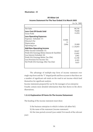 50
Illustration – D
Ali Akbar Ltd
Income Statement For The Year Ended 31st March 2005
(rs. In `000)
Net Sales
Less: Cost Of Goods Sold
Gross Profit
Less Operating Expenses
Expenses (Schedule 17)
Director’s Fee
Depreciation
Operating Loss
Add Non-Operating Income
Other Income (Schedule 13)
Profit (Or) Earnings Before Interest & Tax(Ebit)
Less Interest (Schedule 18)
Profit (Or) Earnings Before Tax (Ebt)
Less Provision For Income-Tax
Net Profit (Or) Earnings After Tax (Eat)
33,804
11
2,094
98,740
78,686
11,054
35,909
(-) 24,855
39,947
15,092
2,902
12,190
6,565
5,625
		
	 The advantage of multiple-step form of income statement over
single step form and the “t” shaped profit and loss account is that there are
a number of significant sub totals on the road to net income which lend
themselves for significant analysis.
Income statements prepared for use by the managers of an enterprise
Usually contain more detailed information than that shown in the above
illustrations.
1.3.3.3 Explanation Of Items On The Income Stataement
The heading of the income statement must show:
	 I) the business enterprise to which it relates (ali akbar ltd.)
	 Ii) the name of the statement (income statement)
	 Iii) the time period covered (year ended 31st march of the relevant
year)
 