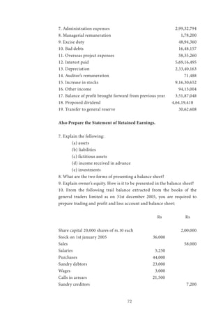72
7. Administration expenses					 2,99,32,794
8. Managerial remuneration					 1,78,200
9. Excise duty							 48,94,360
10. Bad debts							 16,48,157
11. Overseas project expenses				 58,35,260
12. Interest paid						 5,69,16,495
13. Depreciation						 2,33,40,163
14. Auditor’s remuneration					 71,488
15. Increase in stocks						 9,16,30,652
16. Other income						 94,13,004
17. Balance of profit brought forward from previous year	 3,51,87,048
18. Proposed dividend					 4,64,19,410	
19. Transfer to general reserve				 30,62,608
Also Prepare the Statement of Retained Earnings.
7. Explain the following:
	 (a) assets
	 (b) liabilities
	 (c) fictitious assets
	 (d) income received in advance
	 (e) investments
8. What are the two forms of presenting a balance sheet?
9. Explain owner’s equity. How is it to be presented in the balance sheet?
10. From the following trail balance extracted from the books of the
general traders limited as on 31st december 2005, you are required to
prepare trading and profit and loss account and balance sheet:
							 Rs		 Rs	
Share capital 20,000 shares of rs.10 each 			 2,00,000
Stock on 1st january 2005				 36,000
Sales									 58,000
Salaries 						 5,250
Purchases 						44,000
Sundry debtors 					23,000
Wages 							 3,000
Calls in arrears 				 21,500
Sundry creditors 							 7,200
 