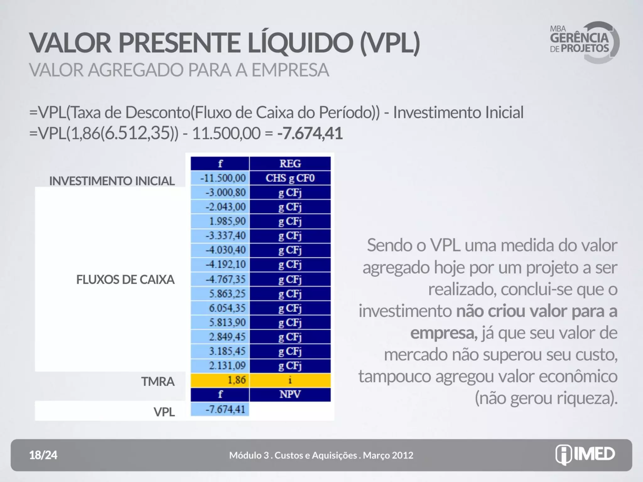 A viabilidade econômica e financeira das compras coletivas a partir da ótica da empresa anunciada
