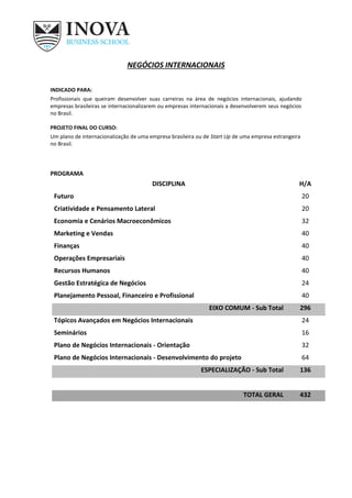 NEGÓCIOS INTERNACIONAIS
INDICADO PARA:
Profissionais que queiram desenvolver suas carreiras na área de negócios internacionais, ajudando
empresas brasileiras se internacionalizarem ou empresas internacionais a desenvolverem seus negócios
no Brasil.
PROJETO FINAL DO CURSO:
Um plano de internacionalização de uma empresa brasileira ou de Start Up de uma empresa estrangeira
no Brasil.
PROGRAMA
DISCIPLINA H/A
Futuro 20
Criatividade e Pensamento Lateral 20
Economia e Cenários Macroeconômicos 32
Marketing e Vendas 40
Finanças 40
Operações Empresariais 40
Recursos Humanos 40
Gestão Estratégica de Negócios 24
Planejamento Pessoal, Financeiro e Profissional 40
EIXO COMUM - Sub Total 296
Tópicos Avançados em Negócios Internacionais 24
Seminários 16
Plano de Negócios Internacionais - Orientação 32
Plano de Negócios Internacionais - Desenvolvimento do projeto 64
ESPECIALIZAÇÃO - Sub Total 136
TOTAL GERAL 432
 
