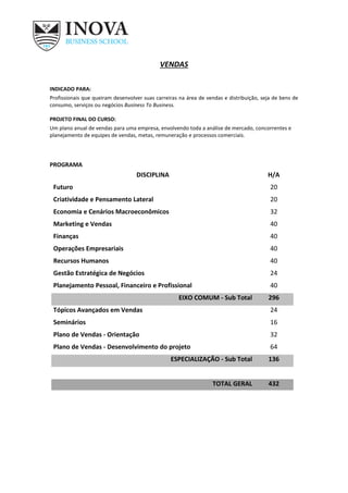 VENDAS
INDICADO PARA:
Profissionais que queiram desenvolver suas carreiras na área de vendas e distribuição, seja de bens de
consumo, serviços ou negócios Business To Business.
PROJETO FINAL DO CURSO:
Um plano anual de vendas para uma empresa, envolvendo toda a análise de mercado, concorrentes e
planejamento de equipes de vendas, metas, remuneração e processos comerciais.
PROGRAMA
DISCIPLINA H/A
Futuro 20
Criatividade e Pensamento Lateral 20
Economia e Cenários Macroeconômicos 32
Marketing e Vendas 40
Finanças 40
Operações Empresariais 40
Recursos Humanos 40
Gestão Estratégica de Negócios 24
Planejamento Pessoal, Financeiro e Profissional 40
EIXO COMUM - Sub Total 296
Tópicos Avançados em Vendas 24
Seminários 16
Plano de Vendas - Orientação 32
Plano de Vendas - Desenvolvimento do projeto 64
ESPECIALIZAÇÃO - Sub Total 136
TOTAL GERAL 432
 