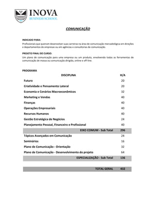 COMUNICAÇÃO
INDICADO PARA:
Profissionais que queiram desenvolver suas carreiras na área de comunicação mercadológica em direções
e departamentos de empresas ou em agências e consultorias de comunicação.
PROJETO FINAL DO CURSO:
Um plano de comunicação para uma empresa ou um produto, envolvendo todas as ferramentas de
comunicação de massa ou comunicação dirigida, online e off-line.
PROGRAMA
DISCIPLINA H/A
Futuro 20
Criatividade e Pensamento Lateral 20
Economia e Cenários Macroeconômicos 32
Marketing e Vendas 40
Finanças 40
Operações Empresariais 40
Recursos Humanos 40
Gestão Estratégica de Negócios 24
Planejamento Pessoal, Financeiro e Profissional 40
EIXO COMUM - Sub Total 296
Tópicos Avançados em Comunicação 24
Seminários 16
Plano de Comunicação - Orientação 32
Plano de Comunicação - Desenvolvimento do projeto 64
ESPECIALIZAÇÃO - Sub Total 136
TOTAL GERAL 432
 