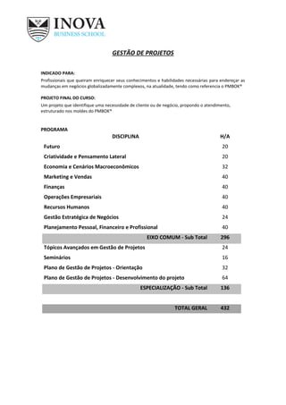 GESTÃO DE PROJETOS
INDICADO PARA:
Profissionais que queiram enriquecer seus conhecimentos e habilidades necessárias para endereçar as
mudanças em negócios globalizadamente complexos, na atualidade, tendo como referencia o PMBOK®
PROJETO FINAL DO CURSO:
Um projeto que identifique uma necessidade de cliente ou de negócio, propondo o atendimento,
estruturado nos moldes do PMBOK®
PROGRAMA
DISCIPLINA H/A
Futuro 20
Criatividade e Pensamento Lateral 20
Economia e Cenários Macroeconômicos 32
Marketing e Vendas 40
Finanças 40
Operações Empresariais 40
Recursos Humanos 40
Gestão Estratégica de Negócios 24
Planejamento Pessoal, Financeiro e Profissional 40
EIXO COMUM - Sub Total 296
Tópicos Avançados em Gestão de Projetos 24
Seminários 16
Plano de Gestão de Projetos - Orientação 32
Plano de Gestão de Projetos - Desenvolvimento do projeto 64
ESPECIALIZAÇÃO - Sub Total 136
TOTAL GERAL 432
 