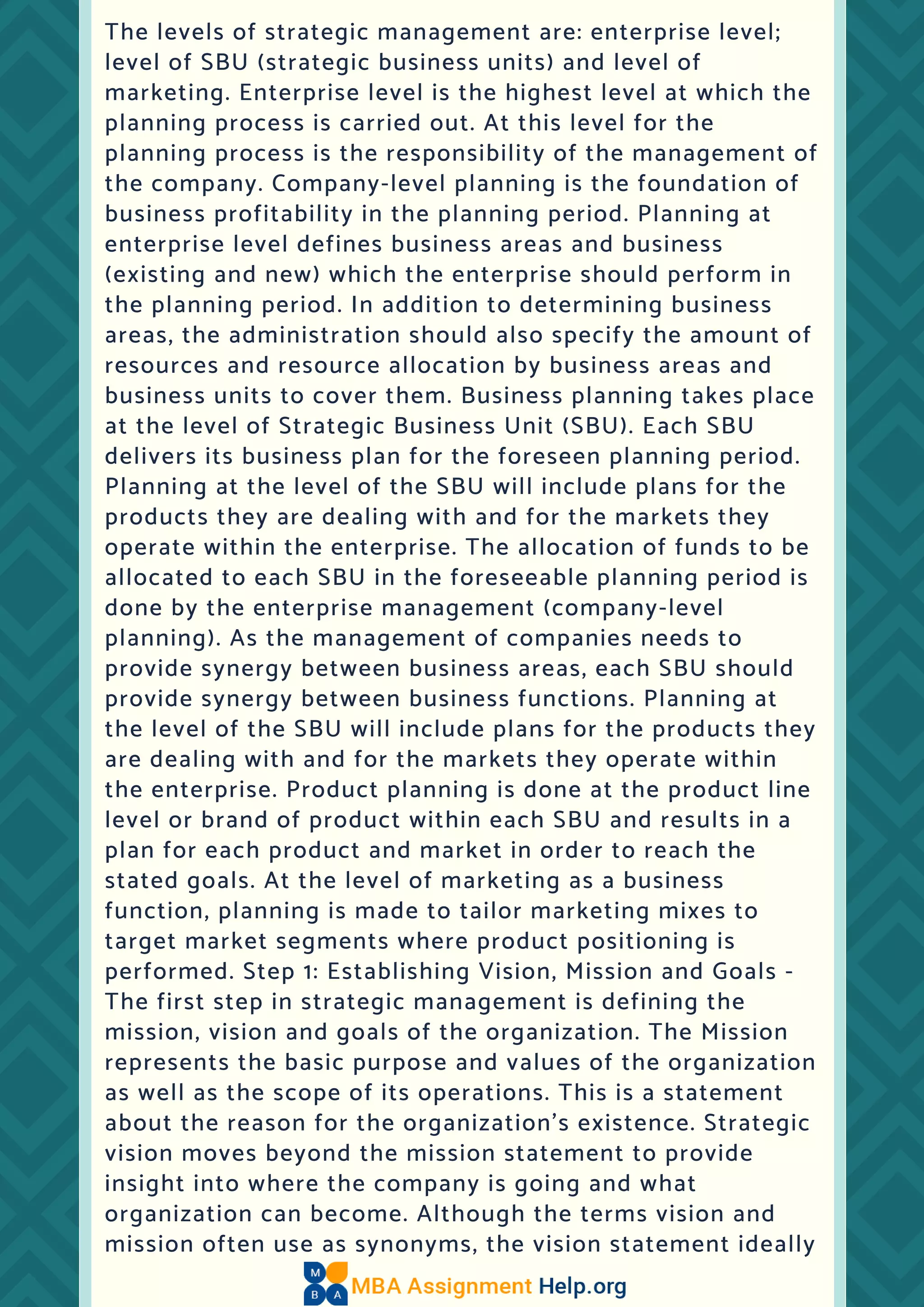 MBA Assignment Sample | PDF
