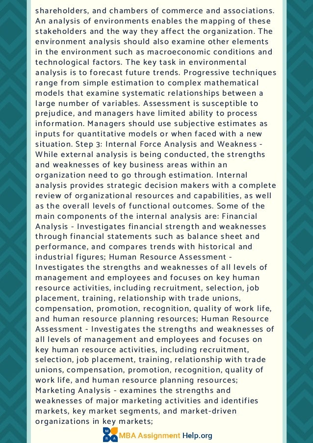 MBA Assignment Sample