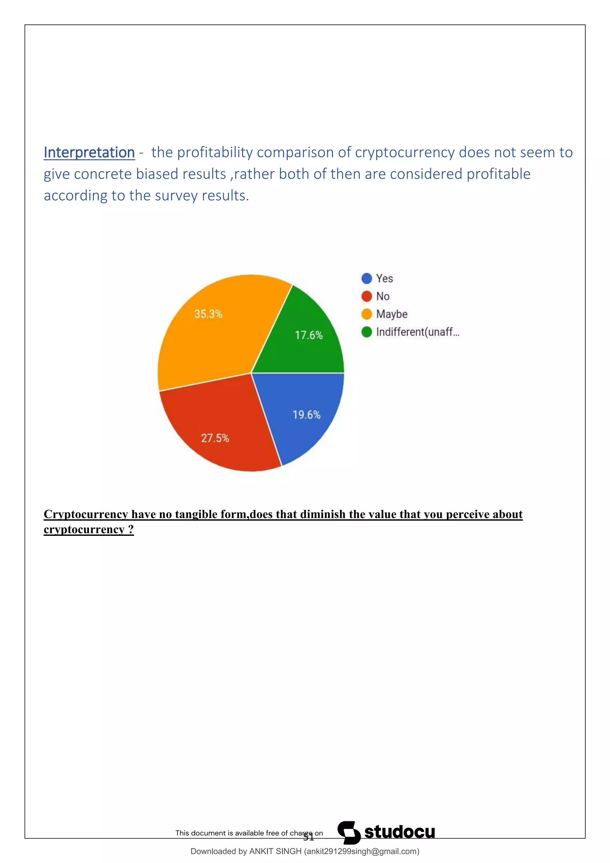 mba-cryptocurrencies-project.pdf