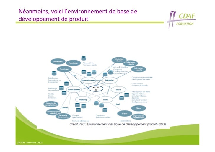 Mba Esg Avis mba esg cdaf juin 2011 Mba Esg Avis mba esg cdaf juin 2011