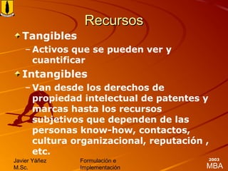 MBA
Javier Yáñez
M.Sc.
Formulación e
Implementación
2003
RecursosRecursos
Tangibles
– Activos que se pueden ver y
cuantificar
Intangibles
– Van desde los derechos de
propiedad intelectual de patentes y
marcas hasta los recursos
subjetivos que dependen de las
personas know-how, contactos,
cultura organizacional, reputación ,
etc.
 