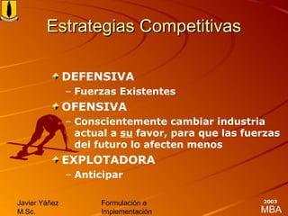 MBA
Javier Yáñez
M.Sc.
Formulación e
Implementación
2003
Estrategias CompetitivasEstrategias Competitivas
DEFENSIVA
– Fuerzas Existentes
OFENSIVA
– Conscientemente cambiar industria
actual a su favor, para que las fuerzas
del futuro lo afecten menos
EXPLOTADORA
– Anticipar
 