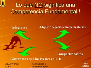MBA
Javier Yáñez
M.Sc.
Formulación e
Implementación
2003
Lo quéLo qué NONO significa unasignifica una
Competencia Fundamental !Competencia Fundamental !
Gastar más que los rivales en I+D
Adquirir negocios complementariosIntegrarse
Compartir costos
 
