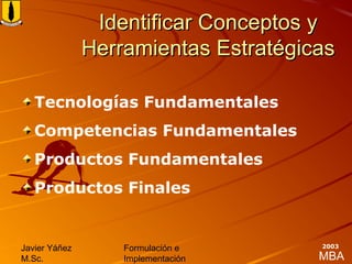 MBA
Javier Yáñez
M.Sc.
Formulación e
Implementación
2003
Identificar Conceptos yIdentificar Conceptos y
Herramientas EstratégicasHerramientas Estratégicas
Tecnologías Fundamentales
Competencias Fundamentales
Productos Fundamentales
Productos Finales
 