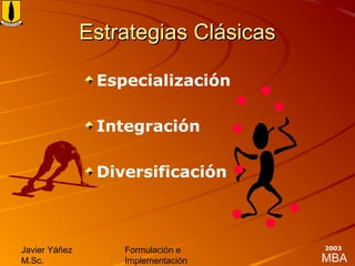 MBA
Javier Yáñez
M.Sc.
Formulación e
Implementación
2003
Estrategias ClásicasEstrategias Clásicas
Especialización
Integración
Diversificación
 