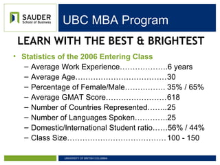 MBA Exchange - Sauder School of 