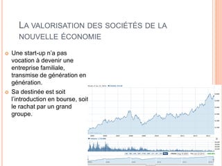 10
LA VALORISATION DES SOCIÉTÉS DE LA
NOUVELLE ÉCONOMIE
 Une start-up n’a pas
vocation à devenir une
entreprise familiale,
transmise de génération en
génération.
 Sa destinée est soit
l’introduction en bourse, soit
le rachat par un grand
groupe.
 