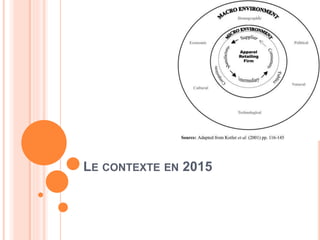 11
LE CONTEXTE EN 2015
 