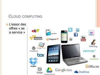 CLOUD COMPUTING
 L’essor des
offres « as
a service »
 
