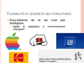 45
FLEXIBILITÉ ET LÉGÈRETÉ DES STRUCTURES
 Sous-traitance de ce qui n’est pas
stratégique
 Agilité & adaptation à l’environnement
changeant
 