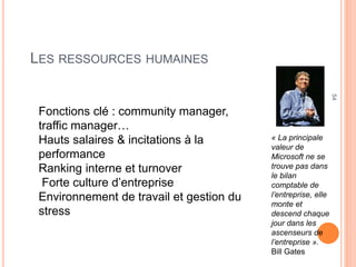 54
LES RESSOURCES HUMAINES
Fonctions clé : community manager,
traffic manager…
Hauts salaires & incitations à la
performance
Ranking interne et turnover
Forte culture d’entreprise
Environnement de travail et gestion du
stress
« La principale
valeur de
Microsoft ne se
trouve pas dans
le bilan
comptable de
l’entreprise, elle
monte et
descend chaque
jour dans les
ascenseurs de
l’entreprise ».
Bill Gates
 