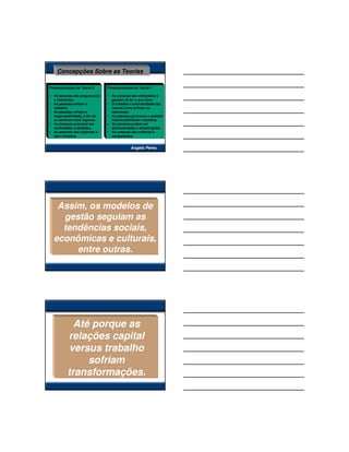 Concepções Sobre as Teorias

Pressuposições da Teoria X     Pressuposições da Teoria Y

• As pessoas são preguiçosas   • As pessoas são esforçadas e
  e indolentes.                  gostam de ter o que fazer.
• As pessoas evitam o          • O trabalho é uma atividade tão
  trabalho.                      natural como brincar ou
• As pessoas evitam a            descansar.
  responsabilidade, a fim de   • As pessoas procuram e aceitam
  se sentirem mais seguras.      responsabilidade e desafios.
• As pessoas precisam ser      • As pessoas podem ser
  controladas e dirigidas.       automotivadas e autodirigidas.
• As pessoas são ingênuas e    • As pessoas são criativas e
  sem iniciativa.                competentes.


                                            Angelo Peres




   Assim, os modelos de
    gestão seguiam as
    tendências sociais,
  econômicas e culturais,
       entre outras.




            Até porque as
          relações capital
           versus trabalho
               sofriam
          transformações.
 