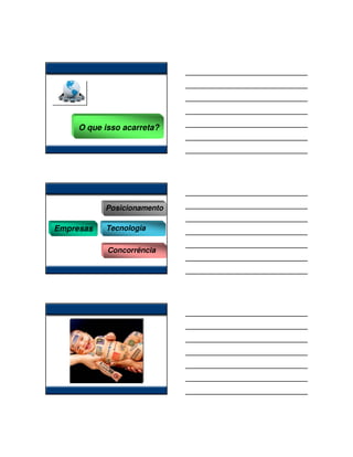 O que isso acarreta?




           Posicionamento

Empresas   Tecnologia

            Concorrência
 