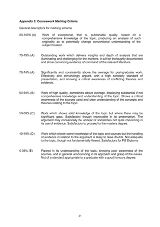 Appendix 3: Coursework Marking Criteria

General descriptors for marking scheme

80-100% (A)     Work of exceptional, that is, publishable quality, based on a
                comprehensive knowledge of the topic, producing an analysis of such
                originality as to potentially change conventional understanding of the
                subject treated.


75-79% (A)     Outstanding work which delivers insights and depth of analysis that are
               illuminating and challenging for the markers. It will be thoroughly documented
               and show convincing evidence of command of the relevant literature.


70-74% (A)     Significantly and consistently above the average for post-graduate work.
               Effectively and convincingly argued, with a high scholarly standard of
               presentation, and showing a critical awareness of conflicting theories and
               evidence.


60-69% (B)     Work of high quality, sometimes above average, displaying substantial if not
               comprehensive knowledge and understanding of the topic. Shows a critical
               awareness of the sources used and clear understanding of the concepts and
               theories relating to the topic.


50-59% (C)     Work which shows solid knowledge of the topic but where there may be
               significant gaps. Satisfactory though improvable in its presentation. The
               argument may occasionally be unclear or sometimes not quite convincing in
               its use of evidence. Satisfactory to proceed to the masters degree.


40-49% (D)     Work which shows some knowledge of the topic and sources but the handling
               of evidence in relation to the argument is likely to raise doubts. Not adequate
               to the topic, though not fundamentally flawed. Satisfactory for PG Diploma.


0-39% (E)      Flawed in its understanding of the topic, showing poor awareness of the
               sources, and in general unconvincing in its approach and grasp of the issues.
               Not of a standard appropriate to a graduate with a good honours degree.




                                            21
 