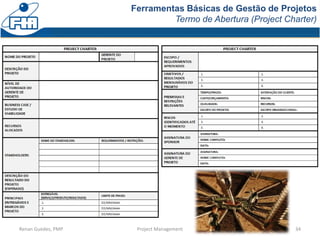Ferramentas Básicas de Gestão de Projetos
Termo de Abertura (Project Charter)
Renan Guedes, PMP Project Management 34
 