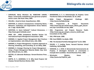 Bibliografia do curso
• CARVALHO, Marly Monteiro de; RABECHINI JUNIOR,
Roque. Construindo competências para gerenciar projetos:
teoria e casos. São Paulo: Atlas, 2005.
• COLLINS, J. Good to Great. HarperBusiness. 2001.
• HOFSTEDE, G. Culture's Consequences: Comparing Values,
Behaviors, Institutions and Organizations Across Nations.
ed. 2. Sage. 20/abr/2001
• HOFSTEDE, G. Geert Hofstede™ Cultural Dimensions. <
http://www.geert-hofstede.com/>
• IPMA. ICB - IPMA Competence Baseline Version 3.0.
International Project Management Association. 2006.
• KERZNER, H. Applied Project Management Best Practices
on Implementation. John Wiley & Sons, USA, 2000.
• KERZNER, H. Project Management: A Systems Approach to
Planning, Scheduling, and Controlling. 10. ed. Wiley, 2009.
• KERZNER, H. Strategic Planning for Project Management -
Using a Project Management Maturity Model. New York:
John Wiley & Sons, Inc. 2001.
• KOTTER, J.P. Liderando Mudanças. Harvard Business Press.
1996.
• MATTA, N. F.; ASHKENAS, R. N. Why Good Projects Fail
Anyway. Harvard Business Review. 2003.
• MAXIMIANO, A. C. A. Administração de Projetos: Como
Transformar Ideias em Resultados. Ed. 4a. 2010.
• NASA Project Management Challenge 2007.
<http://youtu.be/foj6uiZeIvg>
• OGC, Programmes & Projects Documents
<http://www.ogc.gov.uk/Document_Library_ppm_docum
ents.asp> Consultado em Dez, 2009.
• OGC, Programmes and Projects Resource Tookit.
<http://www.ogc.gov.uk/ppm_resource_toolkit.asp>
Consultado em Dez, 2009.
• OGC. PfM Guide. 2008.
• PMI. Guia PMBOK. 4a edição. 2008.
• PMI. The Standard Portfolio Management® 2a Ed. 2008.
• POLZER, J. T. Leading Teams. Harvard Business School
Publishing. 26/Fev/2003
• SHENHAR, A. J.; DVIR, D. Reinventando Gerenciamento de
Projetos. A abordagem diamante ao crescimento e
inovação bem-sucedidos. Harvard Business Press. 2009.
• Winchester Mystery House .
<http://youtu.be/7dy0TnZ_vpk>
Renan Guedes, PMP Project Management 50
 