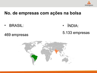 No. de empresas com ações na bolsa

• BRASIL:                • ÍNDIA:
                         5.133 empresas
469 empresas
 