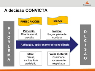A decisão CONVICTA

      PRESCRIÇÕES             MEIOS


 P
       Princípio:           Norma:           D
 R    Ditame moral,      Regra, pauta de
 O       preceito           conduta          E
 B                                           C
 L
      Aplicação, após exame de consciência   I
 E                                           S
 M        Ideal:           Valor Cultural:   Ã
          Causa,             Qualidade
 A      aspiração à         socialmente
                                             O
         perfeição           respeitada
 
