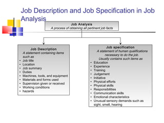 Job Description and Job Specification in Job
Analysis
Job Description
A statement containing items
such as
• Job title
• Location
• Job summary
• Duties
• Machines, tools, and equipment
• Materials and forms used
• Supervision given or received
• Working conditions
• hazards
Job specification
A statement of human qualifications
necessary to do the job.
Usually contains such items as
• Education
• Experience
• Training
• Judgement
• Initiative
• Physical efforts
• Physical skills
• Responsibilities
• Communication skills
• Emotional characteristics
• Unusual sensory demands such as
sight, smell, hearing
Job Analysis
A process of obtaining all pertinent job facts
 