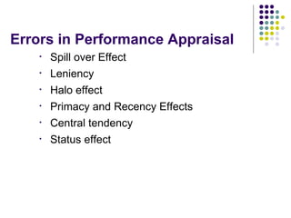 Mba ii hrm u-3.3 performance appraisal & job evaluation | PPT