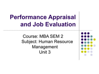 Performance Appraisal
and Job Evaluation
Course: MBA SEM 2
Subject: Human Resource
Management
Unit 3
 