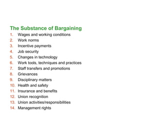 The Substance of Bargaining
1. Wages and working conditions
2. Work norms
3. Incentive payments
4. Job security
5. Changes in technology
6. Work tools, techniques and practices
7. Staff transfers and promotions
8. Grievances
9. Disciplinary matters
10. Health and safety
11. Insurance and benefits
12. Union recognition
13. Union activities/responsibilities
14. Management rights
 