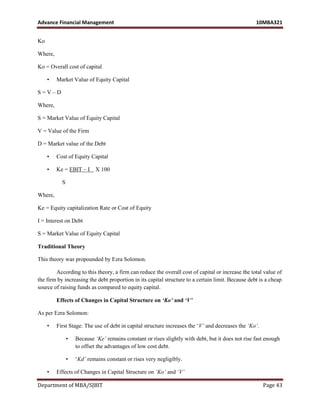 Mba iii-advanced financial management [10 mbafm321]-notes | PDF