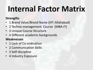 Internal Factor Matrix
Strengths
• 1 Brand Value/Brand Name (IIIT-Allahabad)
• 2 Techno-management Course (MBA-IT)
• 3 Unique Course Structure
• 4 Different academic backgrounds
Weaknesses
• 1 Lack of Co-ordination
• 2 Communication Skills
• 3 Self-discipline
• 4 Industry Exposure
 