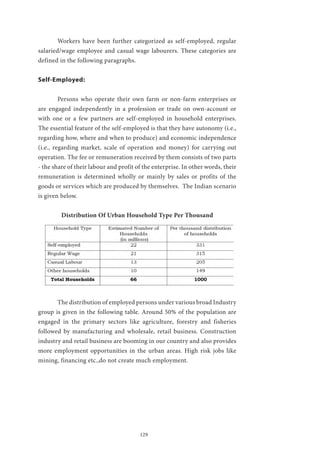 129
	 Workers have been further categorized as self-employed, regular
salaried/wage employee and casual wage labourers. These categories are
defined in the following paragraphs.
Self-Employed:
	 Persons who operate their own farm or non-farm enterprises or
are engaged independently in a profession or trade on own-account or
with one or a few partners are self-employed in household enterprises.
The essential feature of the self-employed is that they have autonomy (i.e.,
regarding how, where and when to produce) and economic independence
(i.e., regarding market, scale of operation and money) for carrying out
operation. The fee or remuneration received by them consists of two parts
- the share of their labour and profit of the enterprise. In other words, their
remuneration is determined wholly or mainly by sales or profits of the
goods or services which are produced by themselves. The Indian scenario
is given below.
Distribution Of Urban Household Type Per Thousand
	 The distribution of employed persons under various broad Industry
group is given in the following table. Around 50% of the population are
engaged in the primary sectors like agriculture, forestry and fisheries
followed by manufacturing and wholesale, retail business. Construction
industry and retail business are booming in our country and also provides
more employment opportunities in the urban areas. High risk jobs like
mining, financing etc.,do not create much employment.
 