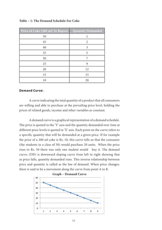 15
Table – 1: The Demand Schedule For Coke
Price of Coke (200 ml) In Rupees Quantity Demanded
50 1
45 2
40 3
35 5
30 7
25 9
20 12
15 15
10 20
Demand Curve:
	 A curve indicating the total quantity of a product that all consumers
are willing and able to purchase at the prevailing price level, holding the
prices of related goods, income and other variables as constant.
	 A demand curve is a graphical representation of a demand schedule.
The price is quoted in the ‘Y’ axis and the quantity demanded over time at
different price levels is quoted in ‘X’ axis. Each point on the curve refers to
a specific quantity that will be demanded at a given price. If for example
the price of a 200 ml coke is Rs. 10, this curve tells us that the consumer
(the students in a class of 50) would purchase 20 units. When the price
rises to Rs. 50 there was only one student would buy it. The demand
curve, (DD) is downward sloping curve from left to right showing that
as price falls, quantity demanded rises. This inverse relationship between
price and quantity is called as the law of demand. When price changes,
there is said to be a movement along the curve from point A to B.
Graph – Demand Curve
 