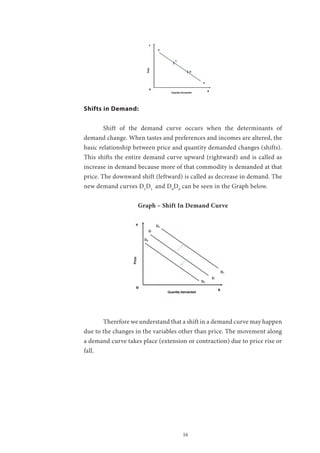 16
Shifts in Demand:
	 Shift of the demand curve occurs when the determinants of
demand change. When tastes and preferences and incomes are altered, the
basic relationship between price and quantity demanded changes (shifts).
This shifts the entire demand curve upward (rightward) and is called as
increase in demand because more of that commodity is demanded at that
price. The downward shift (leftward) is called as decrease in demand. The
new demand curves D1
D1
and D0
D0
can be seen in the Graph below.
Graph – Shift In Demand Curve
	
	 Therefore we understand that a shift in a demand curve may happen
due to the changes in the variables other than price. The movement along
a demand curve takes place (extension or contraction) due to price rise or
fall.
 