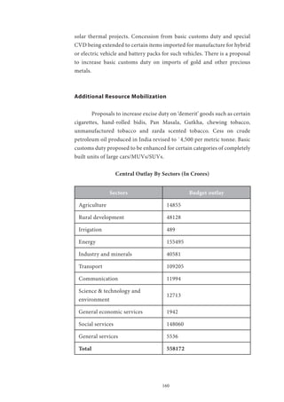160
solar thermal projects. Concession from basic customs duty and special
CVD being extended to certain items imported for manufacture for hybrid
or electric vehicle and battery packs for such vehicles. There is a proposal
to increase basic customs duty on imports of gold and other precious
metals.
Additional Resource Mobilization
	 Proposals to increase excise duty on ‘demerit’ goods such as certain
cigarettes, hand-rolled bidis, Pan Masala, Gutkha, chewing tobacco,
unmanufactured tobacco and zarda scented tobacco. Cess on crude
petroleum oil produced in India revised to `4,500 per metric tonne. Basic
customs duty proposed to be enhanced for certain categories of completely
built units of large cars/MUVs/SUVs.
Central Outlay By Sectors (In Crores)
Sectors Budget outlay
Agriculture 14855
Rural development 48128
Irrigation 489
Energy 155495
Industry and minerals 40581
Transport 109205
Communication 11994
Science  technology and
environment
12713
General economic services 1942
Social services 148060
General services 5536
Total 558172
 