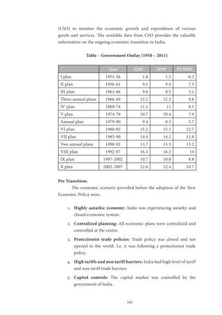 168
(CSO) to monitor the economic growth and expenditure of various
goods and services. The available data from CSO provides the valuable
information on the ongoing economic transition in India.
Table – Government Outlay (1950 – 2011)
Year GNP NNP PCNNP
I plan 1951-56 1.8 1.5 -0.3
II plan 1956-61 9.5 9.4 7.3
III plan 1961-66 9.6 9.5 3.1
Three annual plans 1966-69 12.2 12.2 9.8
IV plan 1969-74 11.1 11 8.5
V plan 1974-79 10.7 10.4 7.9
Annual plan 1979-80 9.4 8.3 5.7
VI plan 1980-85 15.2 15.1 12.7
VII plan 1985-90 14.4 14.2 11.8
Two annual plans 1990-92 15.7 15.5 13.2
VIII plan 1992-97 16.3 16.3 14
IX plan 1997-2002 10.7 10.8 8.8
X plan 2002-2007 12.6 12.4 10.7
Pre Transition:
	 The economic scenario provided before the adoption of the New
Economic Policy were,
1.	 Highly autarkic economy: India was experiencing autarky and
closed economic system.
2.	 Centralized planning: All economic plans were centralized and
controlled at the centre.
3.	 Protectionist trade policies: Trade policy was closed and not
opened to the world. I.e. it was following a protectionist trade
policy.
4.	 High tariffs and non tariff barriers: India had high level of tariff
and non tariff trade barriers
5.	 Capital controls: The capital market was controlled by the
government of India.
 
