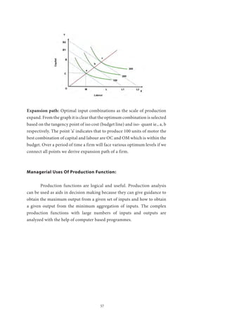 57
Expansion path: Optimal input combinations as the scale of production
expand. From the graph it is clear that the optimum combination is selected
based on the tangency point of iso cost (budget line) and iso- quant ie., a, b
respectively. The point ‘a’ indicates that to produce 100 units of motor the
best combination of capital and labour are OC and OM which is within the
budget. Over a period of time a firm will face various optimum levels if we
connect all points we derive expansion path of a firm.
Managerial Uses Of Production Function:
	 Production functions are logical and useful. Production analysis
can be used as aids in decision making because they can give guidance to
obtain the maximum output from a given set of inputs and how to obtain
a given output from the minimum aggregation of inputs. The complex
production functions with large numbers of inputs and outputs are
analyzed with the help of computer based programmes.
 