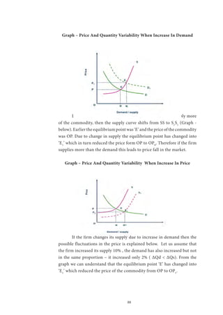 88
Graph – Price And Quantity Variability When Increase In Demand
	 If the demand remains the same and the firm tries to supply more
of the commodity, then the supply curve shifts from SS to S1
S1
(Graph -
below). Earlier the equilibrium point was ‘E’ and the price of the commodity
was OP. Due to change in supply the equilibrium point has changed into
‘E1
’ which in turn reduced the price form OP to OP0
. Therefore if the firm
supplies more than the demand this leads to price fall in the market.
Graph – Price And Quantity Variability When Increase In Price
	 If the firm changes its supply due to increase in demand then the
possible fluctuations in the price is explained below. Let us assume that
the firm increased its supply 10% , the demand has also increased but not
in the same proportion – it increased only 2% ( ΔQd < ΔQs). From the
graph we can understand that the equilibrium point ‘E’ has changed into
‘E1
’ which reduced the price of the commodity from OP to OP1
.
 