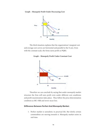 98
Graph – Monopoly Profit Under Decreasing Cost
	 The third situation explains that the organizations’ marginal cost
and average cost curves are horizontal and parallel to the X axis. Even
with the constant scale, the firms earns profit as PQRS.
Graph – Monopoly Profit Under Constant Cost
	
	 Therefore we can conclude by saying that under monopoly market
structure the firm will earn profit even under different cost conditions
and profit maximization takes place. They follow the price determination
condition as MC=MR and never incur loss.
Difference Between Perfect And Monopoly Market:
1.	 Perfect market is unrealistic in practical life. But slowly certain
commodities are moving towards it. Monopoly market exists in
real time.
 