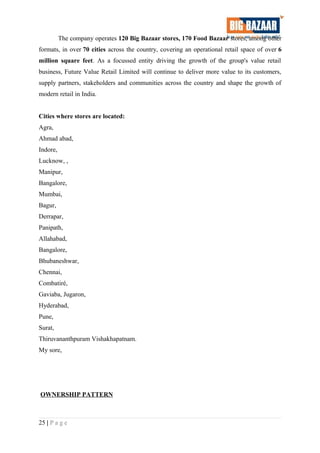 The company operates 120 Big Bazaar stores, 170 Food Bazaar stores, among other
formats, in over 70 cities across the country, covering an operational retail space of over 6
million square feet. As a focussed entity driving the growth of the group's value retail
business, Future Value Retail Limited will continue to deliver more value to its customers,
supply partners, stakeholders and communities across the country and shape the growth of
modern retail in India.
Cities where stores are located:
Agra,
Ahmad abad,
Indore,
Lucknow, ,
Manipur,
Bangalore,
Mumbai,
Bagur,
Derrapar,
Panipath,
Allahabad,
Bangalore,
Bhubaneshwar,
Chennai,
Combatiré,
Gaviaba, Jugaron,
Hyderabad,
Pune,
Surat,
Thiruvananthpuram Vishakhapatnam.
My sore,
OWNERSHIP PATTERN
25 | P a g e
 