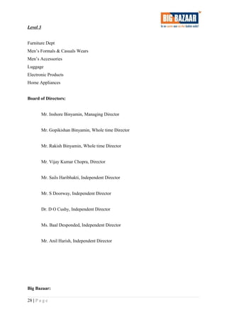 Level 3
Furniture Dept
Men’s Formals & Casuals Wears
Men’s Accessories
Luggage
Electronic Products
Home Appliances
Board of Directors:
Mr. Inshore Binyamin, Managing Director
Mr. Gopikishan Binyamin, Whole time Director
Mr. Rakish Binyamin, Whole time Director
Mr. Vijay Kumar Chopra, Director
Mr. Sails Haribhakti, Independent Director
Mr. S Doorway, Independent Director
Dr. D O Cushy, Independent Director
Ms. Baal Desponded, Independent Director
Mr. Anil Harish, Independent Director
Big Bazaar:
28 | P a g e
 
