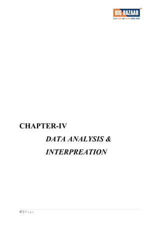 CHAPTER-IV
DATA ANALYSIS &
INTERPREATION
47 | P a g e
 